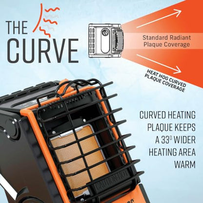 Heat Hog 9,000 BTU Portable Propane Radiant Space Heater, Indoor, Outdoor, Garage, Camping, Outdoor Sports, Boating, RVs, Tiltable Design, Gas Powered - size: 9,000 BTU