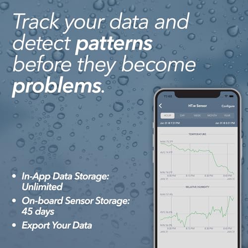 HT.w Smart Temperature Sensor & Humidity Sensor - Thermometer & Hygrometer w/App Monitoring - Water Resistant Temperature and Humidity Monitor w/Heat Index for RV, Fridge & More