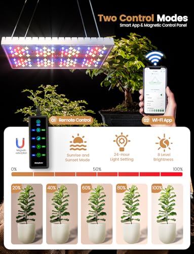 MetryGrow Plant Grow Light, [Smart APP & Expansive 2x2 Ft Coverage] Genuine 60W Output LED Full Spectrum for Indoor Plants, 8-Level Brightness, Supports Hanging & Standing, 270° Folding, 360° Rotation - size: 60W(Stand&Hanging)