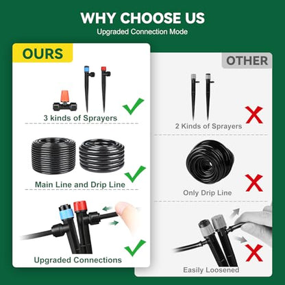 Drip Irrigation System for Garden, 2026-Upgraded Quick Connect Garden Watering Kit All-in-One with 1/2 inch 1/4 inch Irrigation Tubing for Garden, Lawn, Greenhouse, Raised Beds (126FT) - size: 26FT Main tube+100FT 1/4" tube