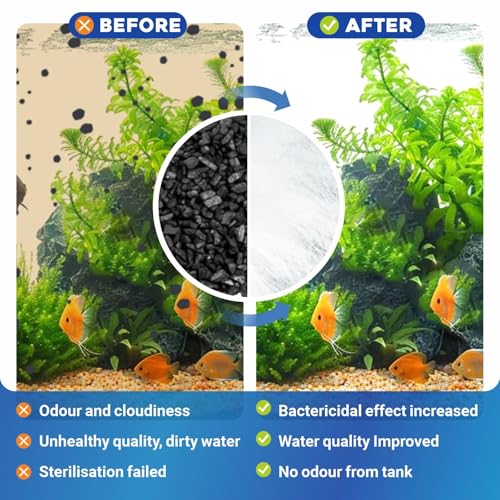 GOZILLA 22 Pack Aquarium Filter Cartridges, Filters for Turtle Tank Replacement Plates, Sponge Filter Suitable for 3.5W 74GPH Low Water Filters.