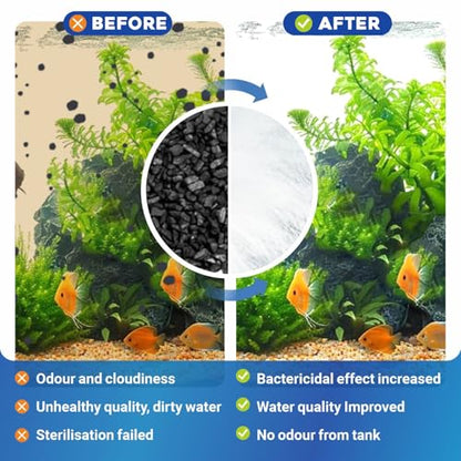 GOZILLA 22 Pack Aquarium Filter Cartridges, Filters for Turtle Tank Replacement Plates, Sponge Filter Suitable for 3.5W 74GPH Low Water Filters.