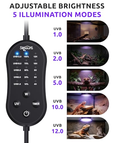 UVB UVA Light for Reptiles, Reptile LED Light Fixture with Timer & Dimming | for Bearded Dragon, Geckos, Turtle, Chameleon, Lizard, Snake, UVB Lamp 6W Adjustable Brightness for Desert Tropical Reptiles