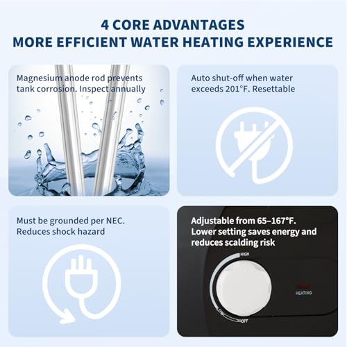 1.6 Gallon Mini Tank Water Heater | Compact, Under Sink, 120V, Instant Hot Water, Kitchen Bathroom RV