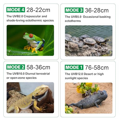 UVB Light for Reptiles with Dimming, LED UVB Light Bulb Fixture for Bearded Dragon Gecko Lizard Turtle Snake, Adjustable Brightness UVA UVB Lamp for Tropical & Desert Reptile Tank Accessories 6W Black - size: 6W-Balck