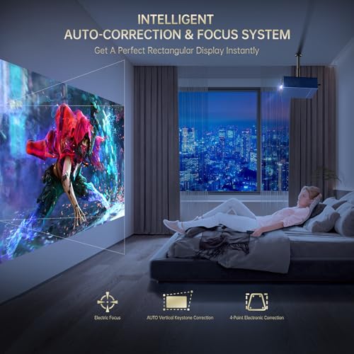 XIDU Portable Projector with WIFI and Bluetooth [Metal/2000ANSI/Native 1080P/Wireless Casting/Electric Focus/Auto Keystone]4K Outdoor Movie proyector for Home,Fire TV stick,iOS,Android,Laptop (Naval) | Ideal for bedroom, living room, compatible with HDMI