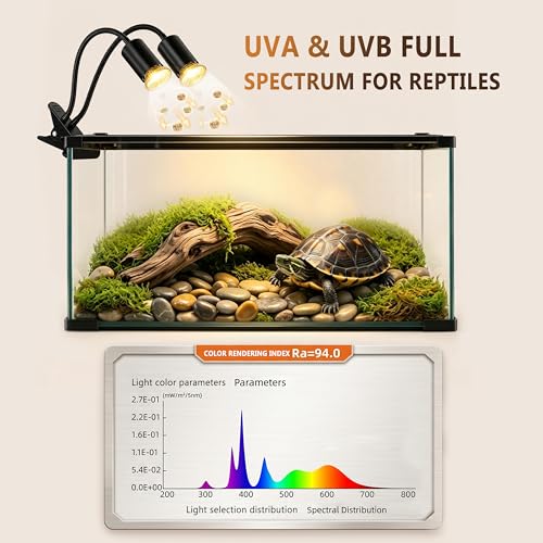5.0 New Upgraded Reptile Heat Lamp& Hygrothermograph|Individual Control |135°Golden Wide-Angle|5000 Hours of Service Life|UVA UVB Light for Reptiles for Turtle Lizard and More 2 Bulbs 50W