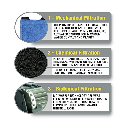 Marineland Penguin Power Filter Cartridges, Rite-Size C, 1-Count - size: 1-Count, style: Size C