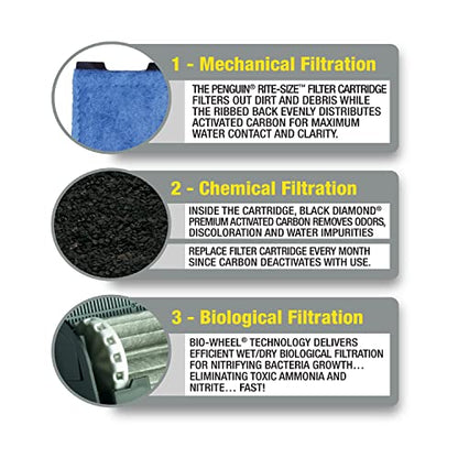Marineland Penguin Power Filter Cartridges, Rite-Size C, 1-Count - size: 1-Count, style: Size C