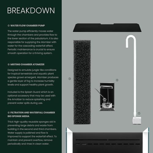 Ultum Nature Systems Foresta Integrated Paludarium Tank - All in One Aquarium w/Waterfall, Mist Maker, Water Pump, Modern Fish Tank w/Filtration for Aquatic Plants - 23.62" x 14.17" x 17.72" - 60E - size: 60E