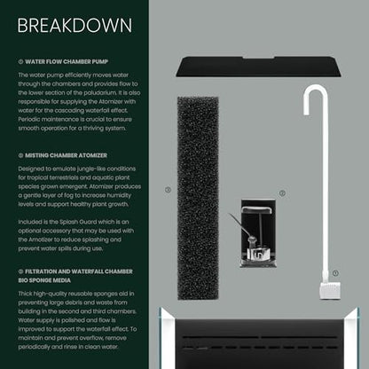 Ultum Nature Systems Foresta Integrated Paludarium Tank - All in One Aquarium w/Waterfall, Mist Maker, Water Pump, Modern Fish Tank w/Filtration for Aquatic Plants - 13.78" x 13.78" x 17.72" - 35E - size: 35E
