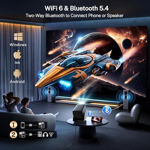 2000 ANSI Google TV-Licensed Projector, 4K/8K Input Support, Dual 36W Dolby | Native 1080P Projector with WiFi and Bluetooth, Voice Remote, AI Auto Focus, 125% sRGB, HDR10, 90° Stand, 200" Display X5 Pro