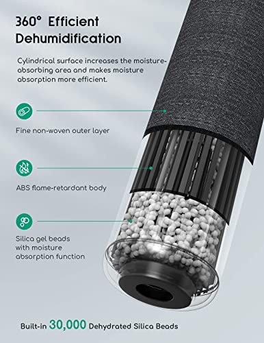 Afloia TOPZ Replacement Stick, Single Dehumidifier, No Heating Base | Single replacement cylinder for TOPZ dehumidifiers. No heating base included. Keeps closets, cabinets, safes, and cars dry.