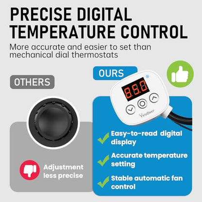 Attic Fan Thermostat, 120V Digital Cooling Temperature Controller | 0–10H Timer, Plug-in Exhaust Fan Temperature Controlled Outlet for Greenhouse, Workshop, Garage