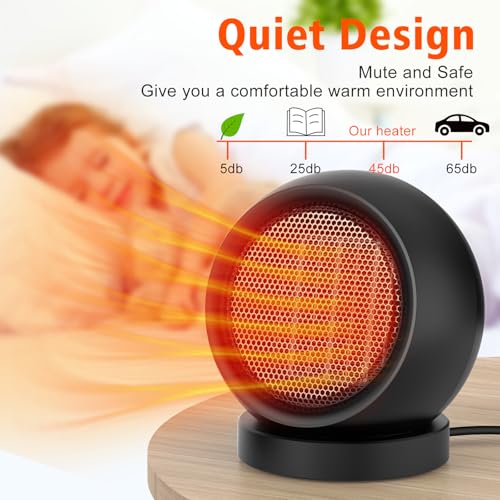 Coolfor Space Heater, 600W Ceramic Desk Heater for Indoor Use, Black | Energy Efficient PTC. Overheating & Tip-Over Protection. Compact for Bedroom, Office, Indoor Use. Quiet & Fast Heating - color: Black