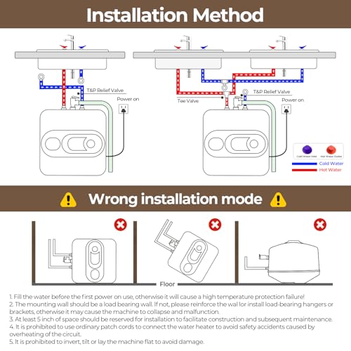 Electric Tank Water Heater, 8-Gallon Under Sink Instant Hot Water Tank，Equipped with Digital Temperature Display for RV, Camper, Kitchen, Food Truck，Wall or Floor Mounted, Blue - color: Blue, style: 8 Gallon