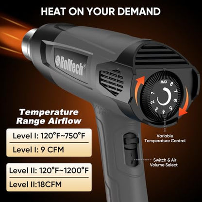 1500W Heavy Duty Heat Gun, Variable Temperature Control Hot Air Gun Kit with 2 Air Flow 120°F~1200°F and 4 Nozzles for Crafts Shrink Wrap (Gray) - color: Grey