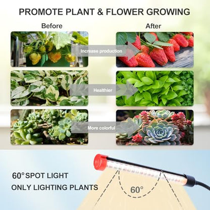 FECiDA Gamechanger! 72 Watt Power Draw, NO Need Adapter, 8Head Grow Light with Tripod Stand, 2026 Big Coverage LED Grow Lights for Indoor Tall Plants, Bonsai Tree, 4/8/12/16/20H Timer - size: Stand-8Head-72W