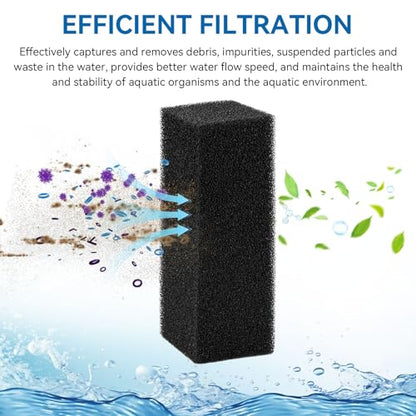 Aquarium Bio Sponge Fitler Media, Replacement Foam Insert Aquarium Filter Foam Sponges Fit For Fish Tanks, Ponds Filter, Sump, Canister, Power Filter - Fit For Ac 110 / 500 Filters, 30 PPI(2 PCS)