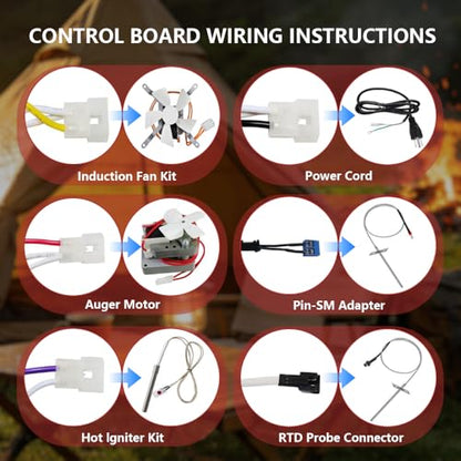 Universal WiFi and Bluetooth PID Digital Thermostat for Traeger Control Panel Replacement for Pit Boss、Traeger、Zgrill Pellet Grill Smoker， App-Enabled Thermostat Controller - size: PID Digital ControlControl