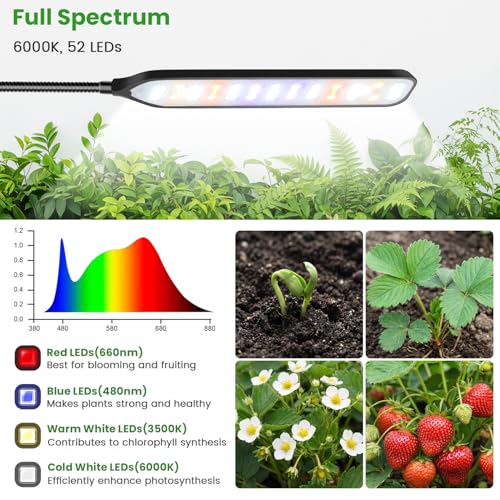 Grow Light with Clip, Full Spectrum, Flexible Gooseneck, 2Pack | 6000K Rectangular Plant Light, Timer 6/12/16Hrs, 3 Spectrums, 5 Dimmable Levels, for Pot & Table, Small Plants - size: 2Pack