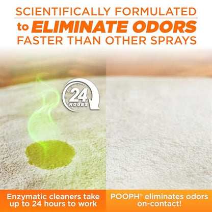 POOPH Kitty Odor Eliminator Spray for Cats, 32 fl oz | Helps eliminate cat odors on furniture, bedding, litter areas, and more. Fragrance-free 32 oz spray