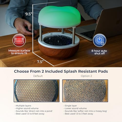 Mindsight ‘Calming Cloud’ Tabletop Water Fountain | Quiet Pump | Splash Resistant | Zen & Nature Décor | Promotes Focus, Stress Relief, Productivity, Sleep | Reminder to Pause & Reset | Desk Accessory