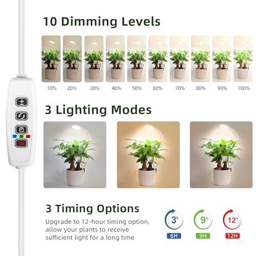 EWPJDK Plant Grow Light Full Spectrum 72 LED with Clip Grow Lamp | Plant Grow Light Lamp for Indoor Plants, Clip-On, Growing Lamp - style: 04