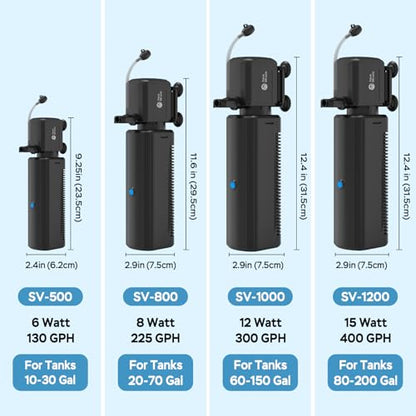 AquaMiracle Fish Tank Filter with Timer & Filter Sponge, 130GPH U - V Aquarium Filter with Aeration & Rainfall Modes, Effective Turtle Filter for Green Water Control (10-30 Gal Tank)