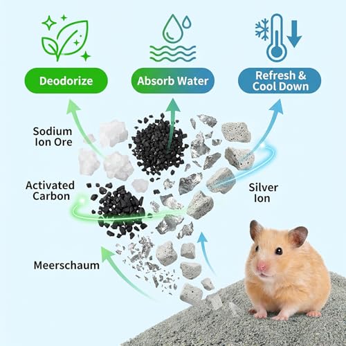 Sukh Hamster Desert Sand - Coarse Bedding Sand, Hamster Hides & Cleaning | Dust Free Sand Bath for Hamster, Guinea Pig, Chinchilla, Syrian Mice, Small Pet Cage Bedding Accessories,14oz apple scent - color: Grey