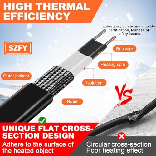 3FT Heat Tape for Water Pipes, -40°F Deicing Cable,120V 5W/FT - size: 2.5FT