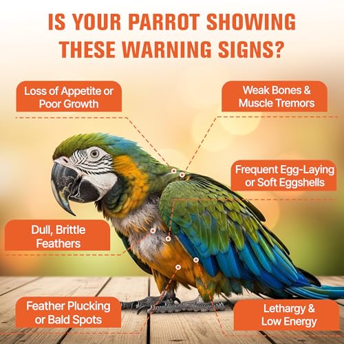 Calcium for Birds with Magnesium & Vitamins D3–Vet-Developed Formula for Parrots, Supports Strong Bones, Eggshell Health,Feather Growth,Muscle & Nerve Function,Dissolves Tasteless in Water,80 Servings
