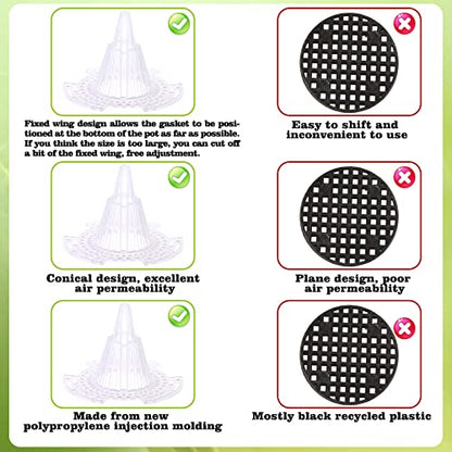 WWahuayuan Cone Flower Pot Mesh Pad, 30 Pcs Upgraded Planter Bottom Grid Mat, DIY Planter Drainage Netting for Bonsai, 3 Sizes, Outdoor Indoor Usage