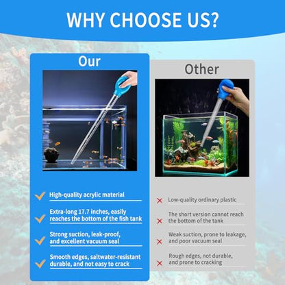 1 Piece Aquarium Coral Feeder with 1 Piece Stainless Steel Feeding Long Tweezers Syringe Spot Coral Feeder Reptile Feeding Tools for Aquatic Plant Reef Anemones Lionfish (Blue, Silvery) - size: 17.7 in Coral Feeder+15 in Tweezers