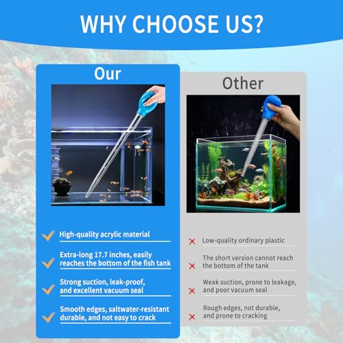 1 Piece Aquarium Coral Feeder with 1 Piece Stainless Steel Feeding Long Tweezers Syringe Spot Coral Feeder Reptile Feeding Tools for Aquatic Plant Reef Anemones Lionfish (Blue, Silvery) - size: 17.7 in Coral Feeder+15 in Tweezers