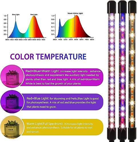 LEOTER Grow Light for Indoor Plants - Upgraded Version 80 LED Lamps with Full Spectrum & Red Blue Spectrum, 3/9/12H Timer, 10 Dimmable Level, Adjustable Gooseneck,3 Switch Modes - size: 4 heads 1 pack