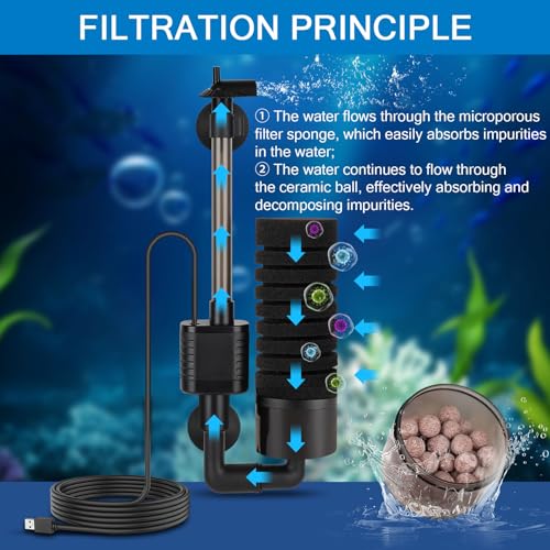 hygger USB Single Sponge Filter, Small Aquarium Filter with Adjustable Hanging Clip and Suction Cup, Duckbill Outlet, Rain Pipe Outlet, Extra Spare Sponge - size: M for less than 30 gallons