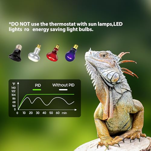 Reptile Dimming Thermostat PID Temperature Controller for Heat Lamp | Digital LED Screen with Memory Function, Night Mode and Precise Temperature Control for Terrarium Reptiles, 40-108°F Range