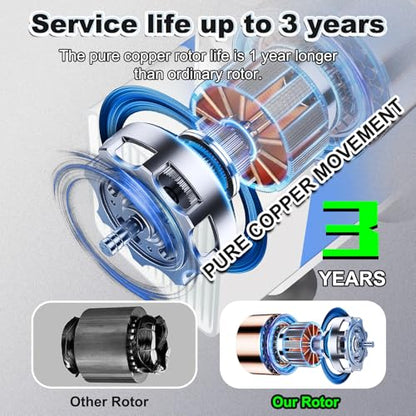 400GPH Water Fountain Pump 25W Pond Pumps Ultra-Quiet | Adjustable Flow Rate for Fountains, Hydroponics, Ponds, Aquariums, and More