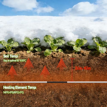 100 ft Heating Cable for Soil Garden205W Cold Frame Heating Cables for Plants Soil Warming Cable for Seed Grow