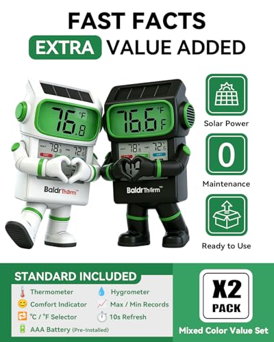 BALDR Room Thermometer Hygrometer 2026 Upgraded, Solar Powered Indoor Temperature and Humidity Monitor with Battery Backup, Improved LCD Display, Max/Min Records, Comfort Indicator, Black and White