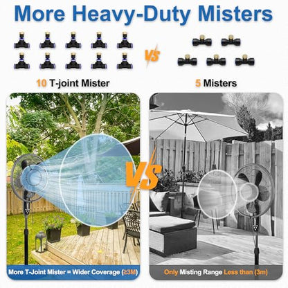 Fan Misting Kit for Outside Patio 35FT, Outdoor Fan Misters Cooling System. | Double-Loop Water Mist for Backyard, Porch, Umbrella,Deck,Canopy,Pergola,Pool. Yard BBQ Accessories, Party Supplies - size: 33FT