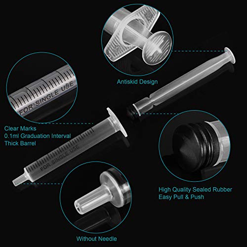 3ml Plastic Syringe Without Needle for Liquid - Measuring Syringes with Caps , Separate Sterile Packaging , Pet Medicine Small Syringe for Cats and Dog - 3 ml 5Pack