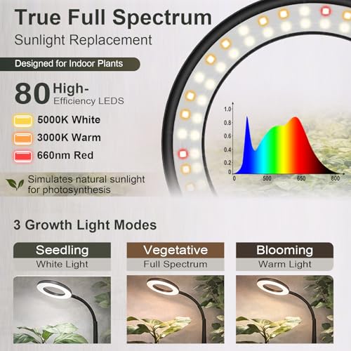 LBW Grow Light with Stand for Indoor Plants, Adjustable Height up to 68", Full Spectrum Grow Light for Large & Tall Plants, Auto Timer 6/8/12/16H, 5-Level Dimmable, 3 Lighting Modes - size: 1 Head 6.3" Black