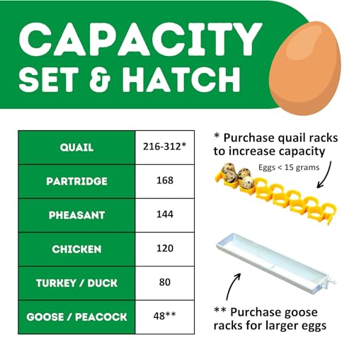 Incubators for Hatching Eggs – 120 Egg Incubator Setter & Hatcher with Automatic Turner & Digital Humidity Control Cabinet, Medium Chicken Incubator & Quail Egg Incubator by Hatching Time - size: 120 Eggs, style: Egg Incubator and Hatcher