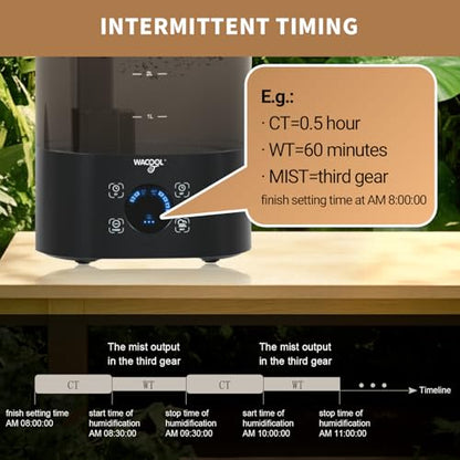 WACOOL Upgraded Digital Timing Reptile Fogger, 4L No Leak Reptile Humidifier with 2 Hose, Top Filling Automatic Terrarium Humidifier Fogger for Reptile Use - size: Double Hose