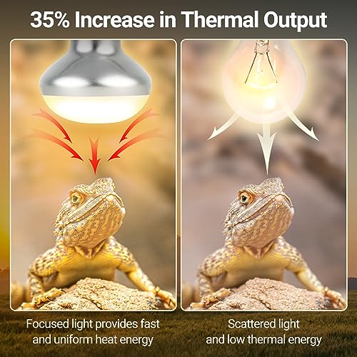 REPTI ZOO 50W Reptile Heat Lamp Bulb,2 Pack Intense Spot Basking Light,UVA Daylight Heating Lamp Bulb for Reptile & Amphibians & Chicken Brooder,Bearded Dragon, Lizard, Tortoise - style: 50W/Daylight