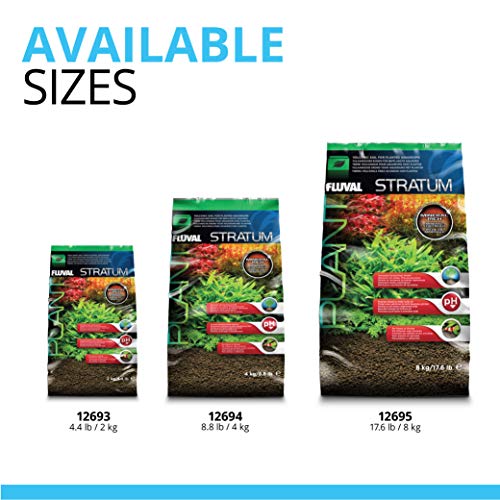 Fluval 12693 Plant and Shrimp Stratum for Freshwater Fish Tanks,4.4 Pound (Pack of 5) - color: Stratum, size: 4.4 Pound (Pack of 5)