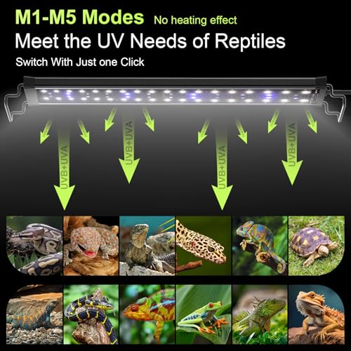 16W LED UVB Light for Reptiles Terrarium Light Extendable Reptile Tank Light with Controller ＆Dimming and 5 UVI Modes Full Spectrum Brilliant White Blue Red Lights for Bearded Dragon, Gecko - size: 16W-20IN