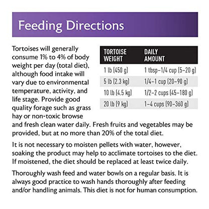 Mazuri | Tortoise Diet | 1.25 Pound (1.25 LB) Bag - size: 1.25 Pound (Pack of 1)